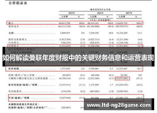 如何解读曼联年度财报中的关键财务信息和运营表现