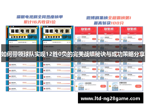 如何带领球队实现12胜0负的完美战绩秘诀与成功策略分享
