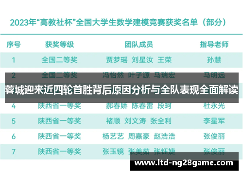 蓉城迎来近四轮首胜背后原因分析与全队表现全面解读