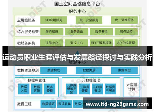 运动员职业生涯评估与发展路径探讨与实践分析