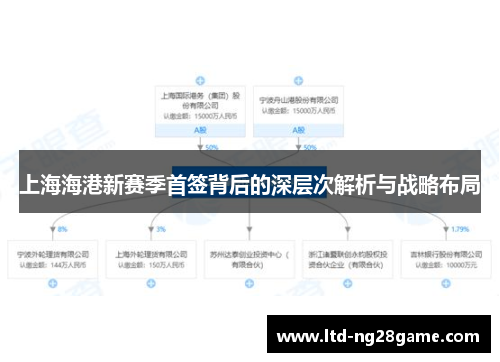 上海海港新赛季首签背后的深层次解析与战略布局