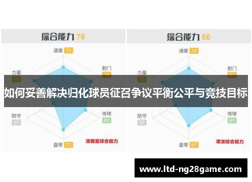 如何妥善解决归化球员征召争议平衡公平与竞技目标