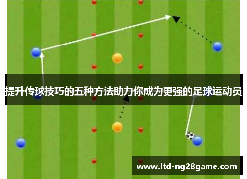 提升传球技巧的五种方法助力你成为更强的足球运动员