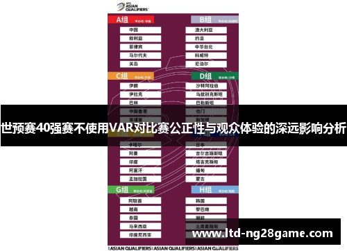 世预赛40强赛不使用VAR对比赛公正性与观众体验的深远影响分析