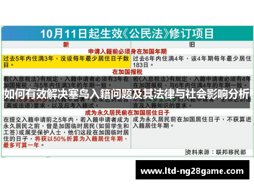 如何有效解决塞鸟入籍问题及其法律与社会影响分析