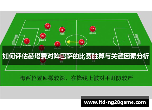 如何评估赫塔费对阵巴萨的比赛胜算与关键因素分析