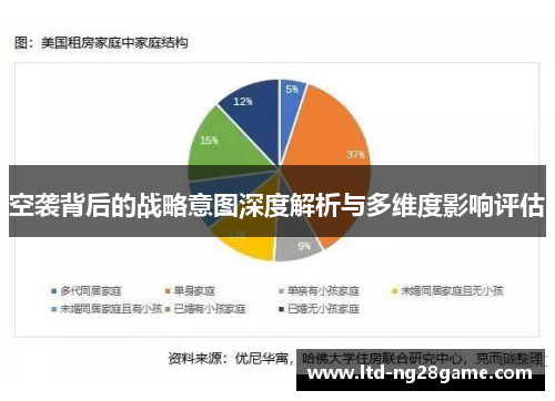 空袭背后的战略意图深度解析与多维度影响评估