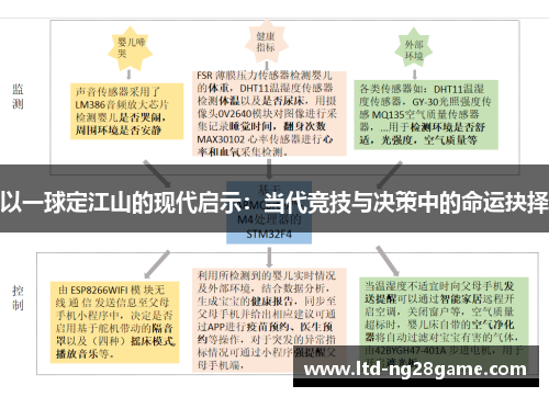 以一球定江山的现代启示：当代竞技与决策中的命运抉择