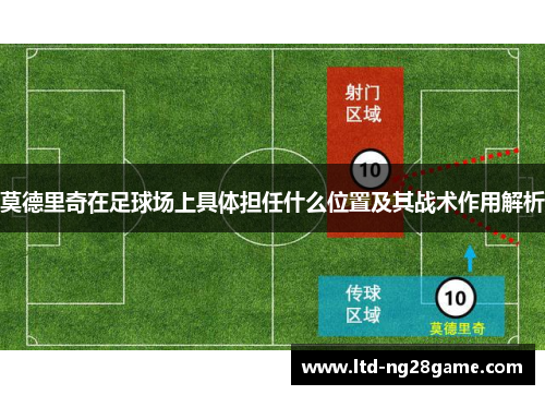莫德里奇在足球场上具体担任什么位置及其战术作用解析