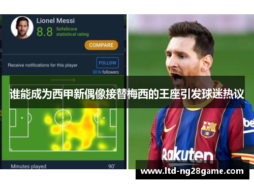 谁能成为西甲新偶像接替梅西的王座引发球迷热议
