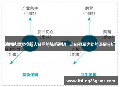 德国队频繁换新人背后的战略逻辑：走向冠军之路的深层分析