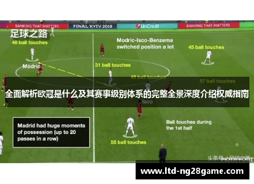 全面解析欧冠是什么及其赛事级别体系的完整全景深度介绍权威指南