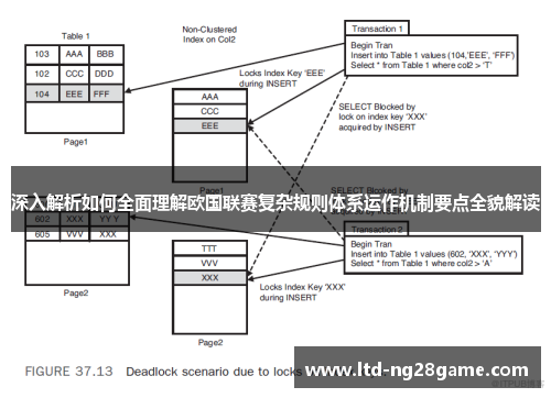 深入解析如何全面理解欧国联赛复杂规则体系运作机制要点全貌解读 深入解析如何全面理解欧国联赛复杂规则体系运作机制要点全貌解读