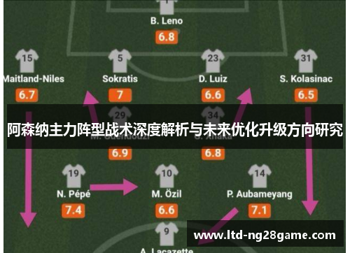 阿森纳主力阵型战术深度解析与未来优化升级方向研究