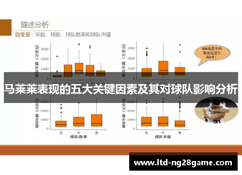 马莱莱表现的五大关键因素及其对球队影响分析 马莱莱表现的五大关键因素及其对球队影响分析