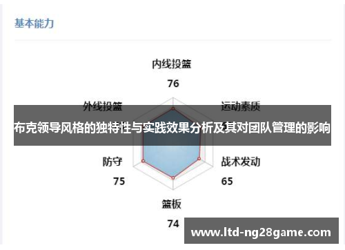 布克领导风格的独特性与实践效果分析及其对团队管理的影响